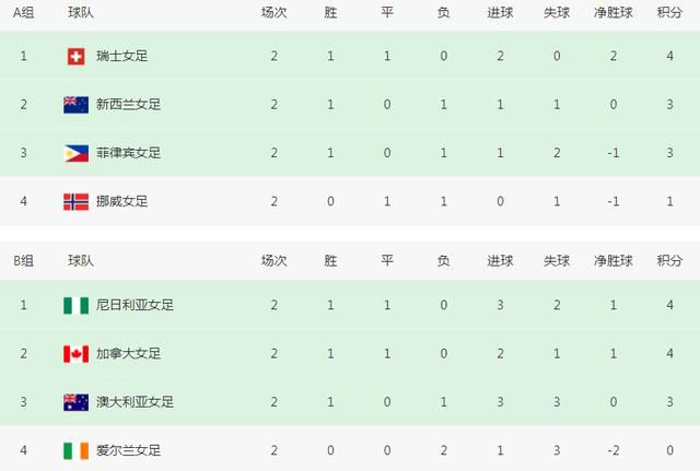 伊藤雄彦微微一怔，自嘲的笑了笑，随即点了点头：叶先生说得对，能不能实现，就看上帝了。